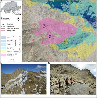 A Comparison of Frequency Domain Electro-Magnetometry, Electrical Resistivity Tomography and Borehole Temperatures to Assess the Presence of Ice in a Rock Glacier